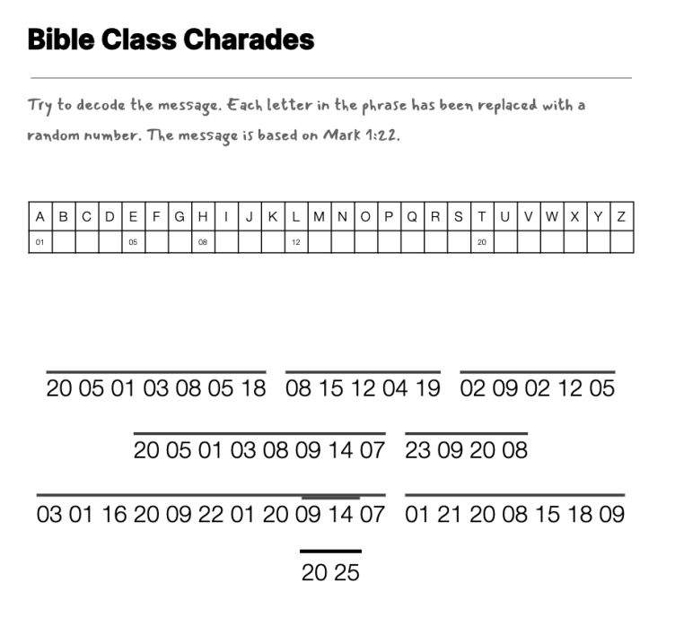 Who Made Up the Rules? cryptogram